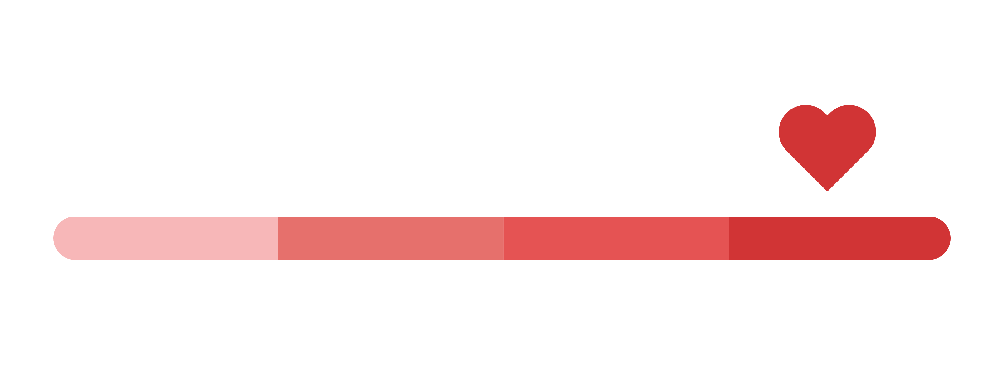Evaluation and Result Declaration