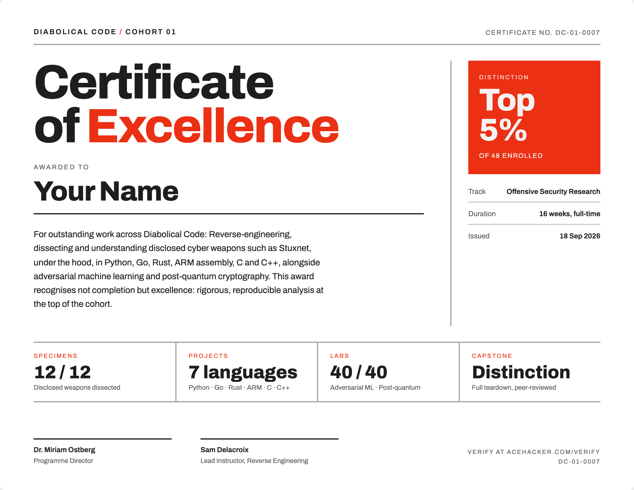 Certificate of Excellence